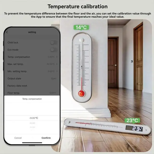 Alt view image 5 of 6 - Tuya Home Floor Heating Switch Temperature Control for Water/Electric Floor Heating Gas Boiler White