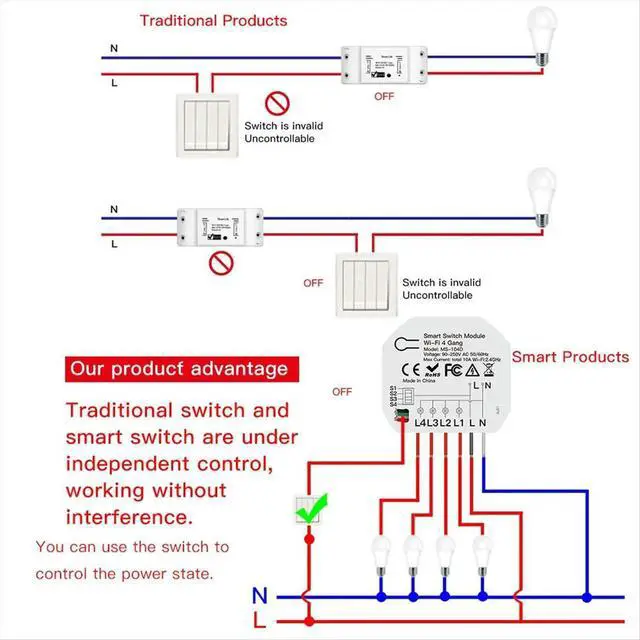 Alt view image 4 of 6 - 2Pcs 4 Way Switch Module Tuya Light Control Switch App Remote Control Dimmer Curtain Switch