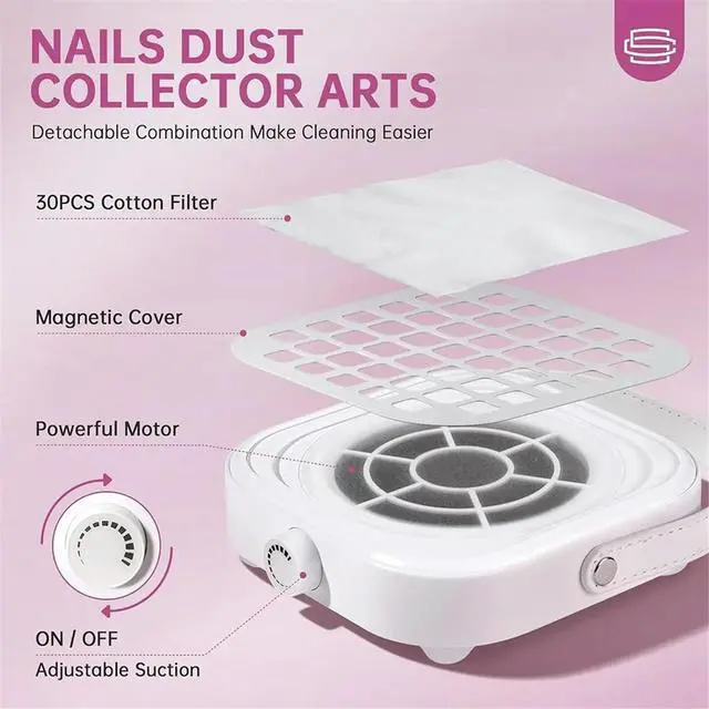 Alt view image 6 of 6 - Nail Powder Collector Mini C Type Dust Collector Fan Powerful Vacuum Cleaner Manicure Pedicure Tool