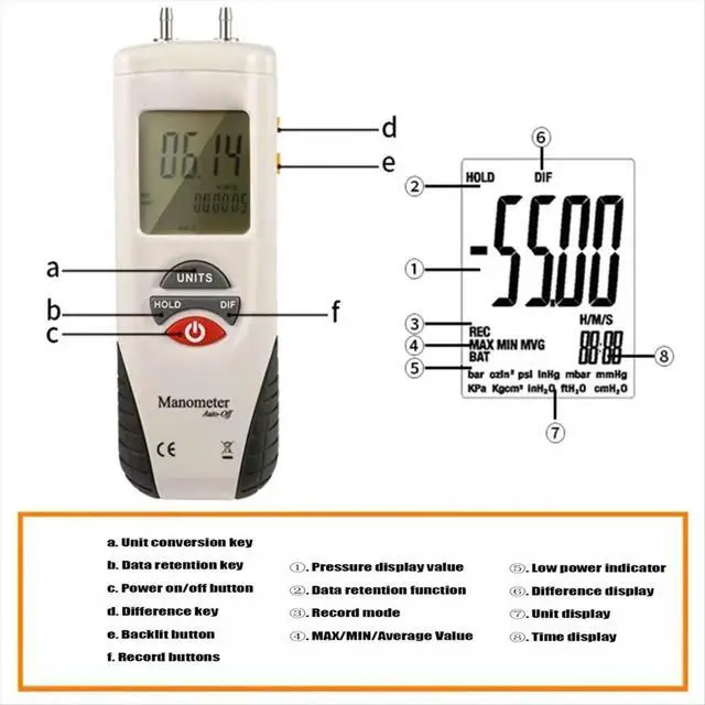 Alt view image 6 of 6 - HT-1890 Gas Pressure Gauge Manometer Digital Manometer Data Hold Dual Port Air Pressure Gauge HVAC Gas Teste Meter