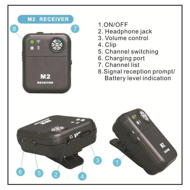 Alt view image 4 of 6 - in-Ear Monitor System 2.4Ghz IEM System Transmitter Receiver for Music Studio Live Broadcast Stage