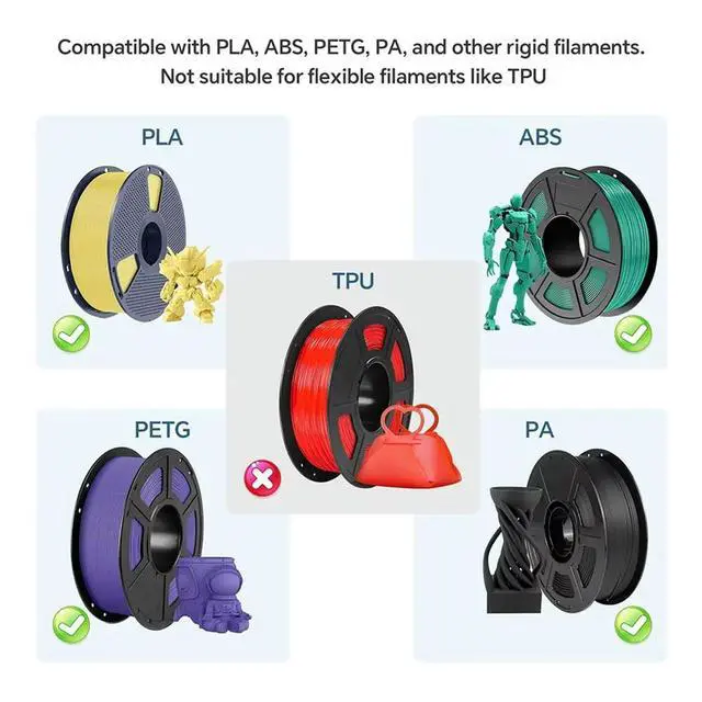 Alt view image 6 of 6 - 3D Printer Filament Buffer, Auto Filament Feeding&Switching Continuous Printing,Prevents Filament Runout for A1 A1Mini
