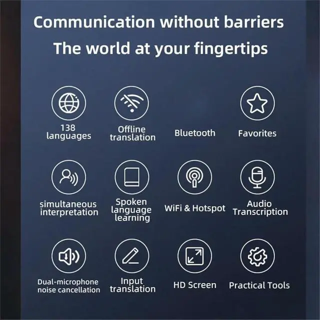 Alt view image 4 of 6 - Large-Screen Voice Translator Multi-Country Translation & Photo Capture 142 Languages for Business & Travel