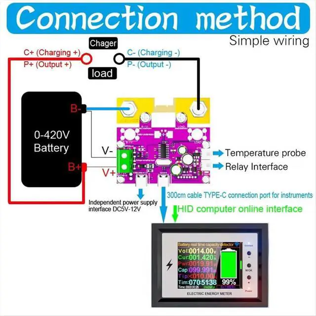Alt view image 4 of 6 - Capacity Tester DC 0-420V Tuya Digital Display Voltage Current Coulomb Meter Lithium Monitor 200A