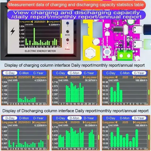 Alt view image 5 of 6 - Capacity Tester DC 0-420V Tuya Digital Display Voltage Current Coulomb Meter Lithium Monitor 200A