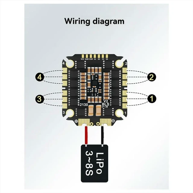 Alt view image 4 of 6 - AA08-3075S 32Bit 75A 4-in-1 ESC 3075 V2 AM32 FPV 4-in-1 ESC 3-8S FPV Cross-Country ESC