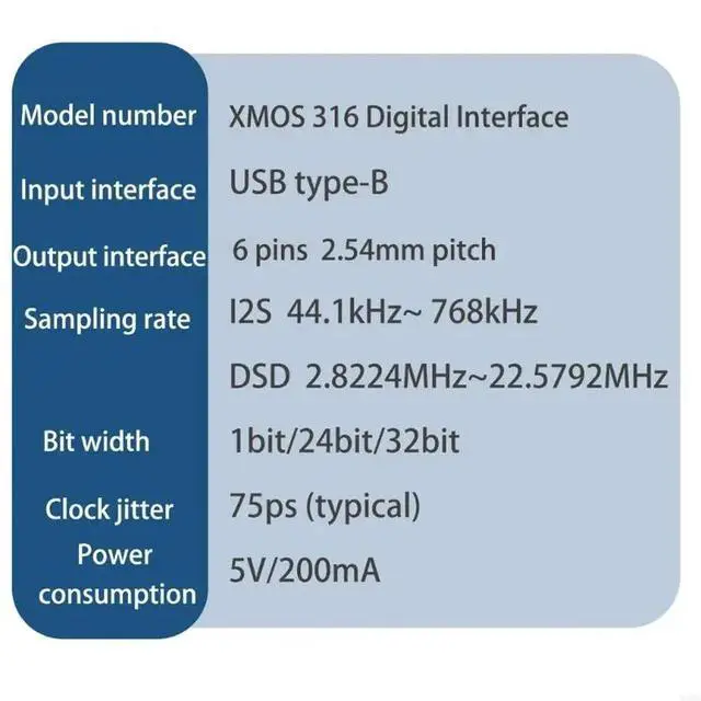 Alt view image 5 of 6 - XMOS XU316 32bit 768K DSD512 Digital Converter for Studio Output