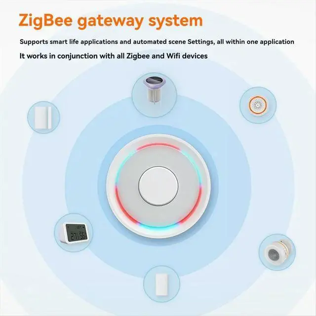 Alt view image 5 of 6 - Tuya Zigbee Soil Sensor Solar Temperature Humidity Soil Tester with Gateway Planting Temperature Humidity Meter