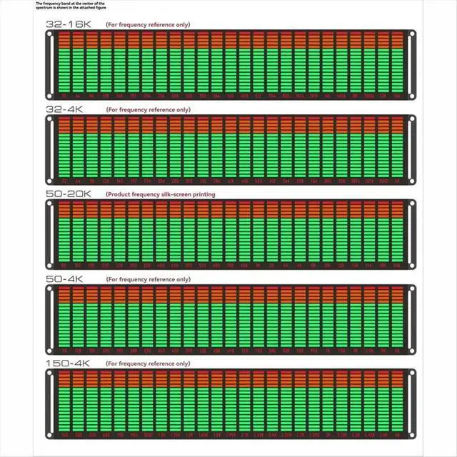 Alt view image 5 of 6 - AK2518 Clock Bluetooth Music Spectrum Green+Orange+Red Display Color Atmosphere Light Audio Signal Melody Rhythm Lamp