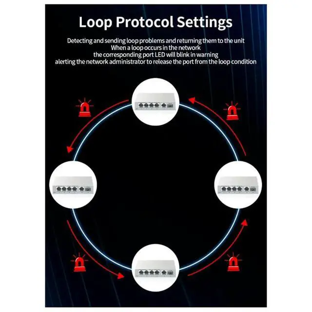 Alt view image 4 of 6 - 2.5GbE Network Managed Switch 5 Port 10G SFP+ Slot Uplink Web Managed Link Aggregation Hub Internet Splitter EU-PLUG