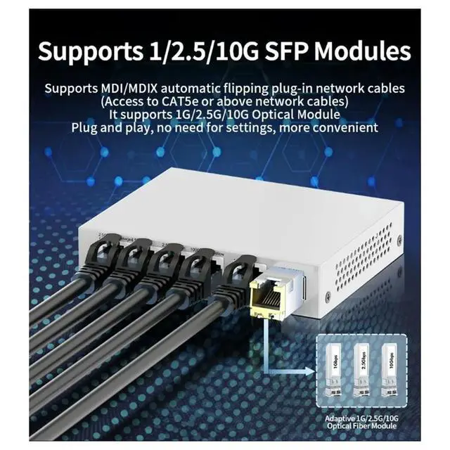 Alt view image 5 of 6 - 2.5GbE Network Managed Switch 5 Port 10G SFP+ Slot Uplink Web Managed Link Aggregation Hub Internet Splitter EU-PLUG