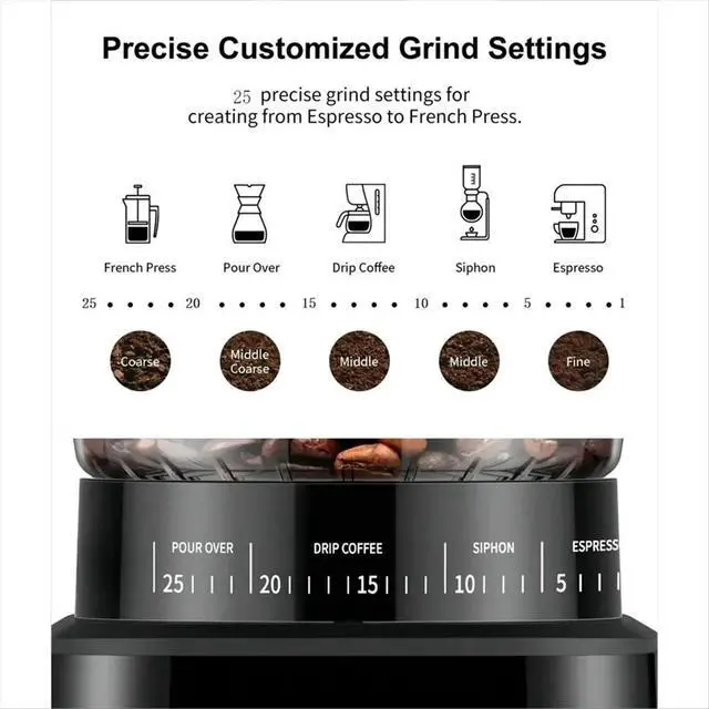 Alt view image 6 of 6 - ElectricGrinder Coffee Bean Grinder Coffee Bean Grinding Household CoffeeMachine Pulverizer Commercial CoffeeMaker(EU),A