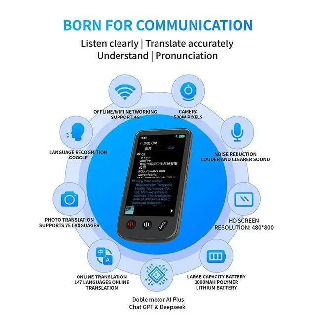 Alt view image 5 of 6 - T27 160 Languages Translator Voice Photo Translate 4G AI Online Offline Translation Simultaneous Interpretation