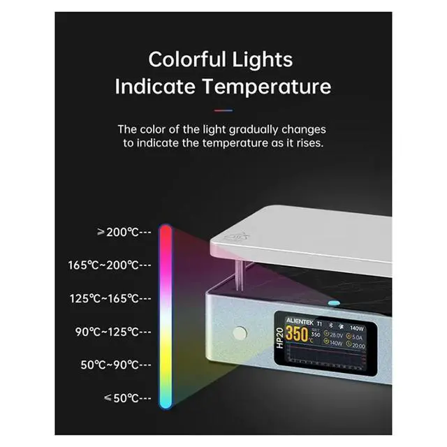 Alt view image 2 of 6 - HP20 Hot Plate Preheater MINI Heating Plate Soldering Station PD3.1 Digital Constant Temperature 350° Heating Tool 200W