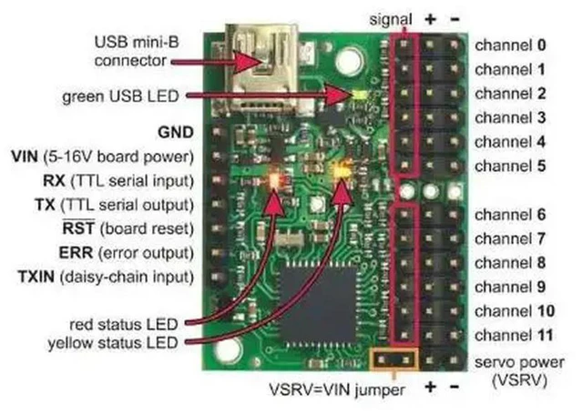 Alt view image 4 of 6 - 12-Channel 1352 Mini Maestro USB Servo Controller