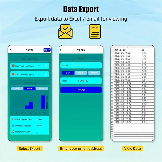 Alt view image 6 of 6 - Tuya Zigbee Swimming Pool Water Tester PH ORP EC TDS Salinity Temperature CL Test Analyzer Solar Powered