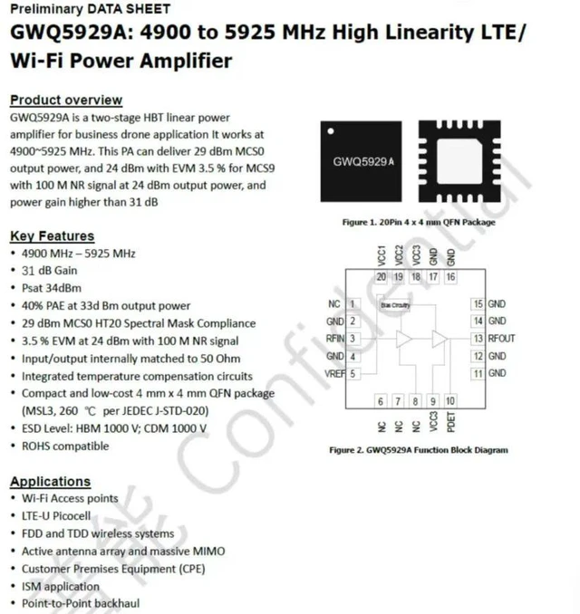 Main image of GWQ5929A 34dBm 4.9-5.9G GaAs High-Linearity RF Amplifier