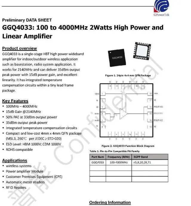 Main image of GGQ4033 2w/35dBm 0.1-4G GaAs RF Power Amplifier