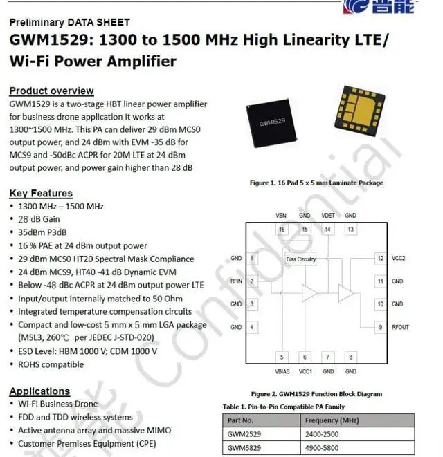 Main image of GWM1529 24dBm 1.3-1.5G GaAs High-Linearity RF Amplifier