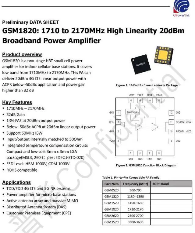 Main image of GSM1820 20dBm 1.71-2.17G GaAs High-Linearity RF Amplifier