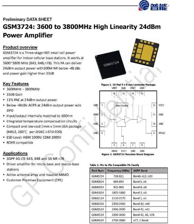 Main image of GSM3724 24dBm 3.6-3.8G GaAs High-Linearity RF Amplifier