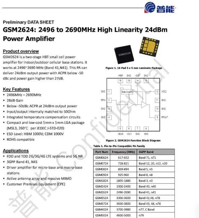 Main image of GSM2624 24dBm 2.5-2.7G GaAs High-Linearity RF Amplifier