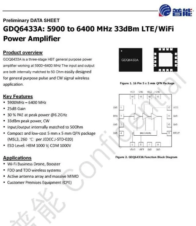 Main image of GDQ6433A 33dBm 5.9-6.4G GaAs wifi RF Power Amplifier