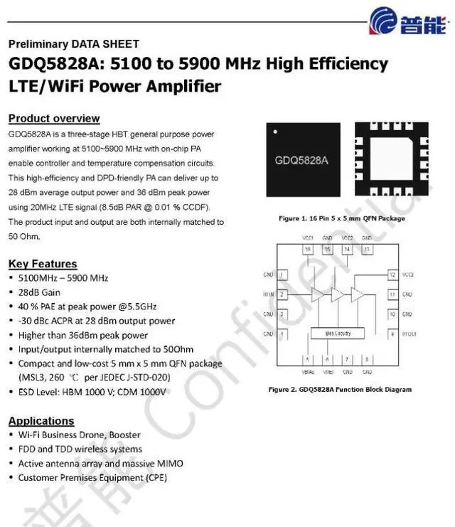 Main image of GDQ5828A 36dBm 5.1-5.9G GaAs wifi RF Power Amplifier