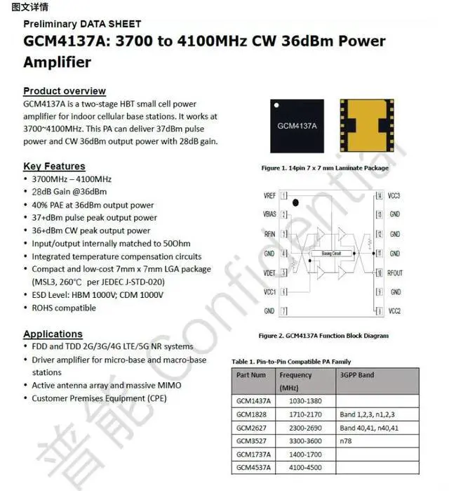 Main image of GCM4137A 27dBm 3.7-4.1GHZ GaAs High-Linearity RF Amplifier