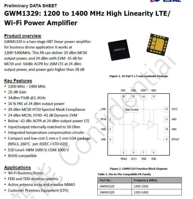Main image of GWM1329 34dBm 5V 1.2-1.4GHz GaAs High-Power RF Amplifier