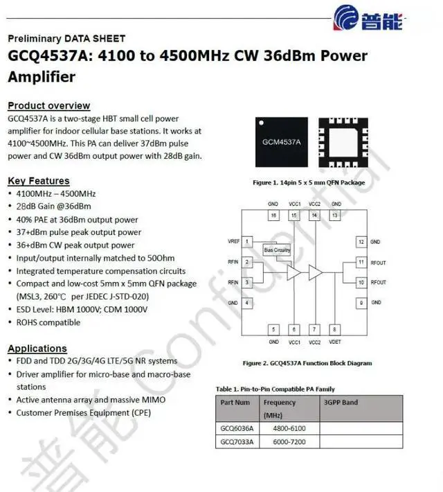 Main image of GCQ4537A 36dBm 4.1-4.5G GaAs High-Power RF Amplifier