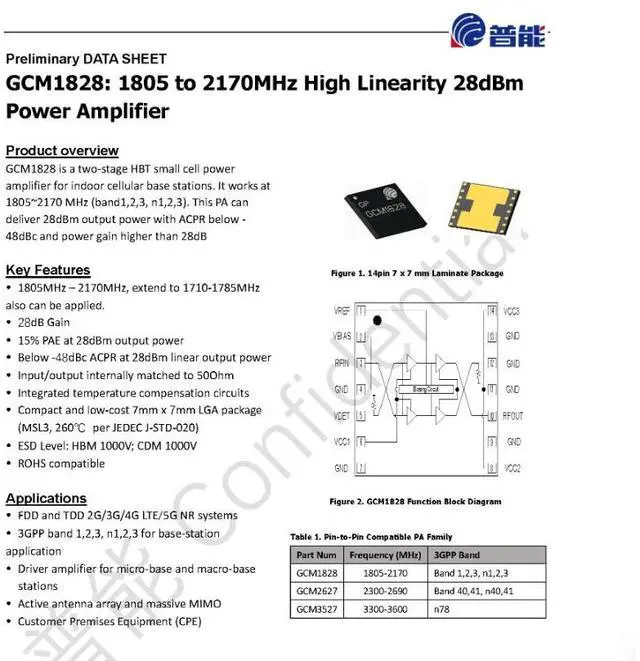 Main image of GCM1828 28dBm 1805-2170MHz GaAs High-Linearity RF Amplifier