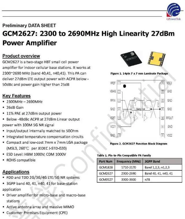 Main image of GCM2627 27dBm 2.3-2.69G GaAs High-Linearity RF Amplifier