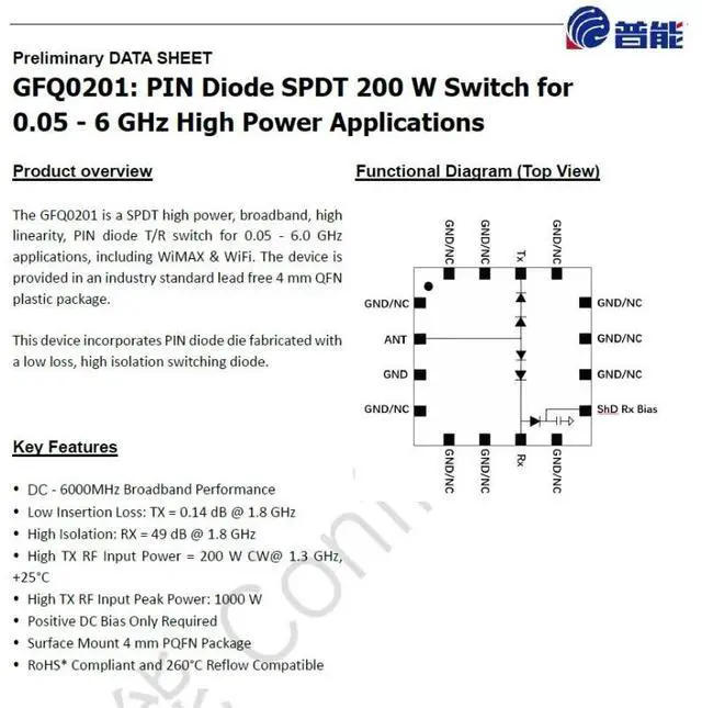 Main image of GFQ0201 PIN Diode SPDT 200W Switch for 0.05-6GHz