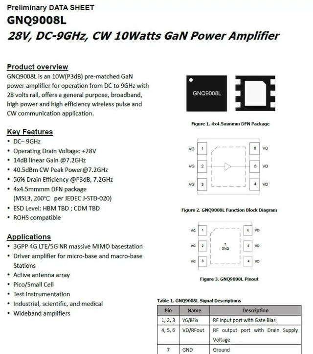 Main image of GNQ9008L 28V DC-9GHz GaN cw 10w GaN RF Power Amplifier