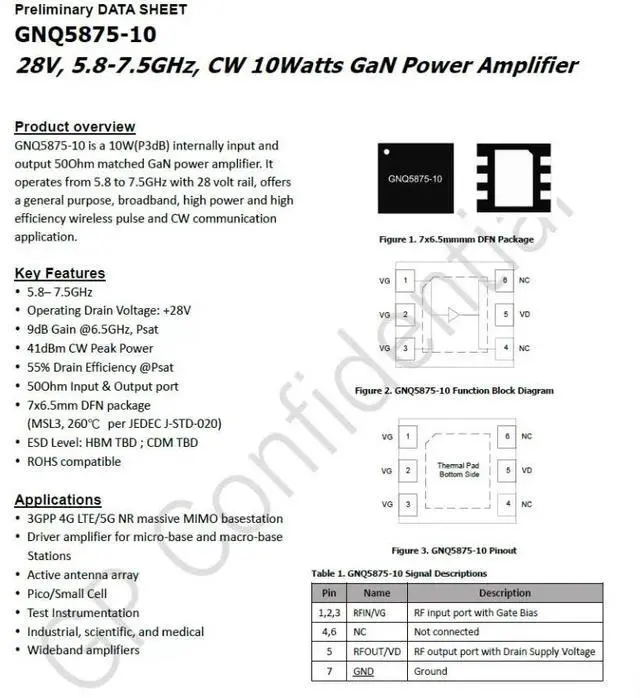 Main image of GNQ5875-10 10w 28V 5.8-7.5GHz Internally Matched Power Amplifier