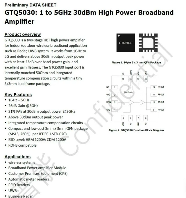 Main image of GTQ5030 1 to 5GHz 30dBm Broadband RF Power Amplifier