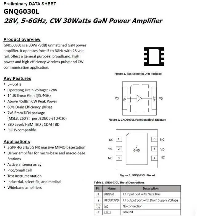Main image of GNQ6030L 28V 5-6GHz GaN cw 30w GaN RF Power Amplifier