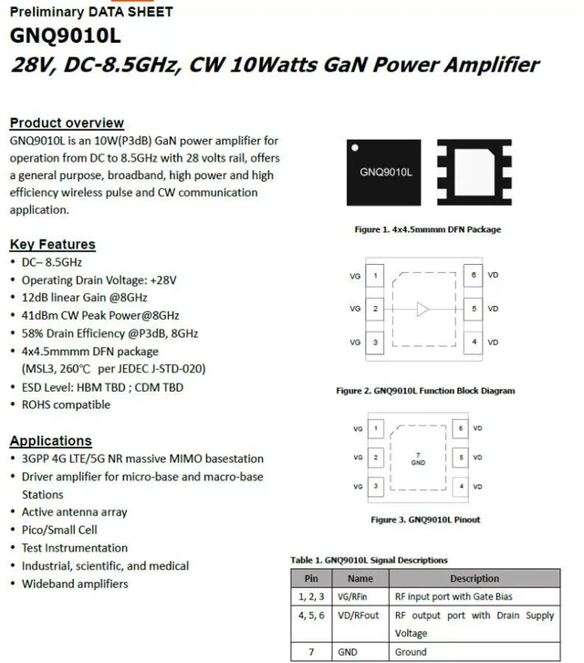 Main image of GNQ9010L 28V DC-9GHz GaN cw 10w GaN RF Power Amplifier