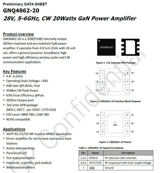Main image of GNQ4862-20 28V 5~6GHz GaN 20w GaN RF Power Amplifier
