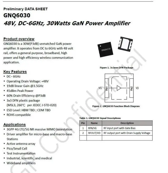 Main image of GNQ6030 48V DC-6GHz GaN 30w GaN RF Power Amplifier