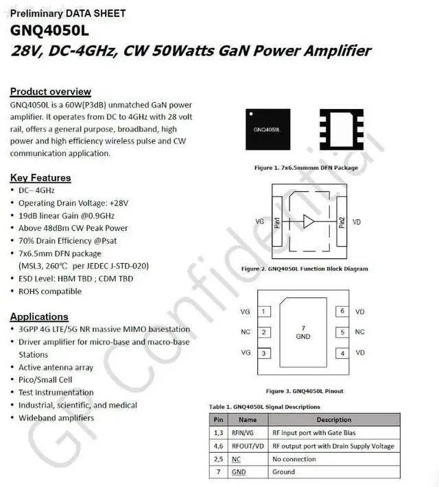 Main image of GNQ4050L 28V DC~4GHz GaN cw 50w GaN RF Power Amplifier