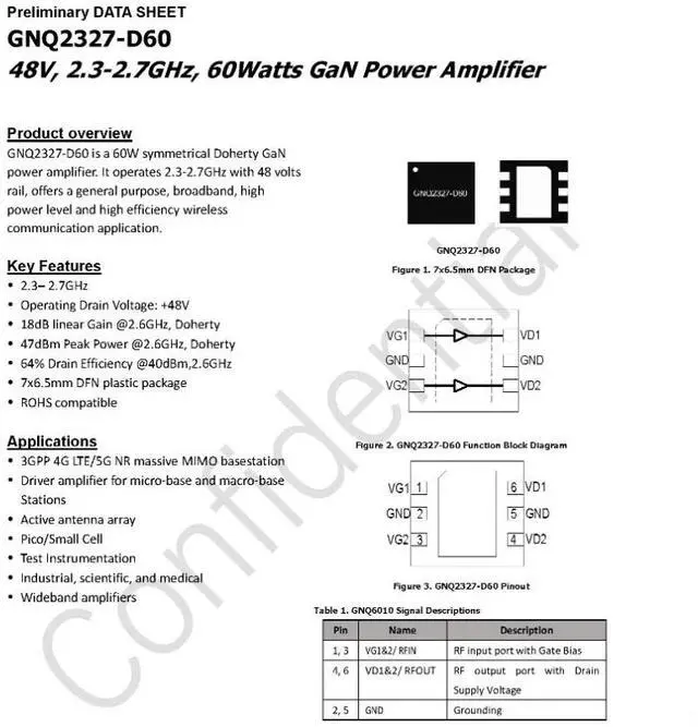 Main image of GNQ2327-D60 48V 2.3-2.7G GaN 60w GaN RF Power Amplifier