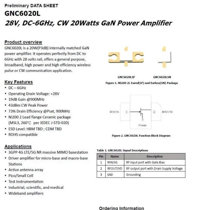 Main image of GNC6020L 28V DC-6GHz GaN cw 20w GaN RF Power Amplifier