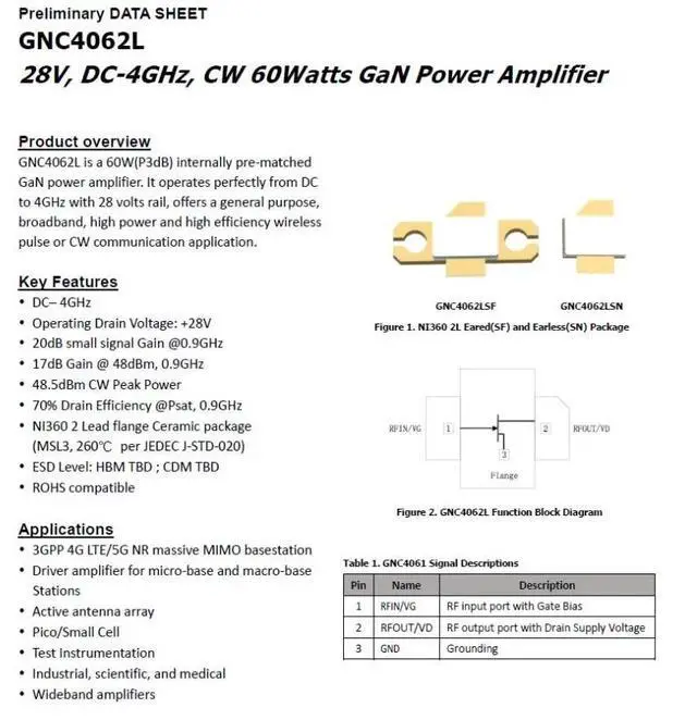 Main image of GNC4062L 28V DC-4GHz GaN 60w GaN RF Power Amplifier