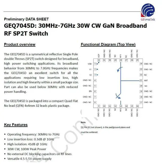 Main image of GEQ7045D 30M-7GHz GaN 30W CW SP2T RF switch