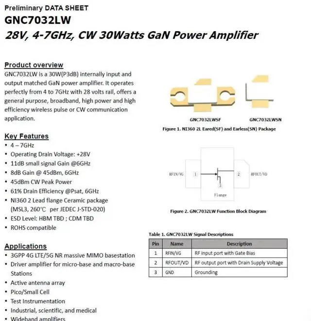 Main image of GNC7032LW 28V 4-7GHz GaN 30w GaN RF Power Amplifier