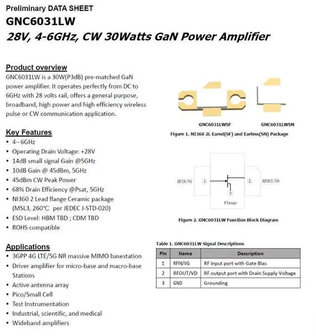 Main image of GNC6031LW 28V 4-6GHz GaN 30w GaN RF Power Amplifier