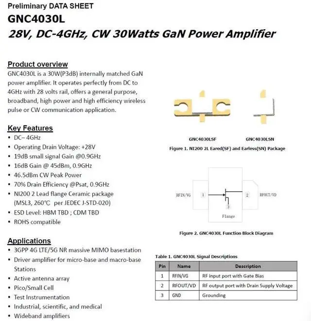Main image of GNC4030L 28V DC~4GHz GaN cw 30w GaN RF Power Amplifier