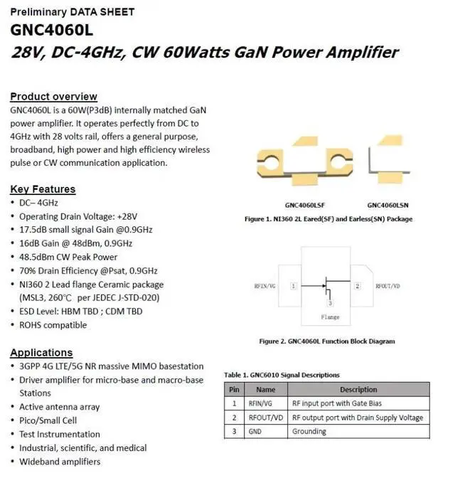 Main image of GNC4060L 28V DC-4GHz GaN 60w GaN RF Power Amplifier